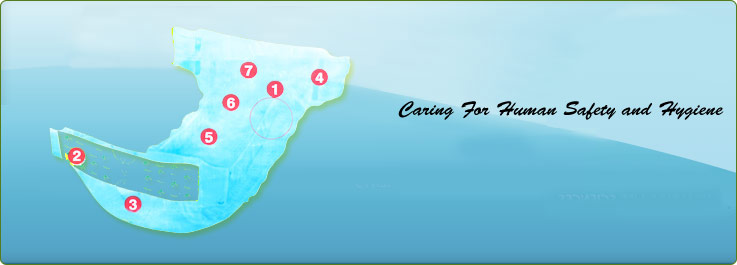 Manufactrers of adult diapers